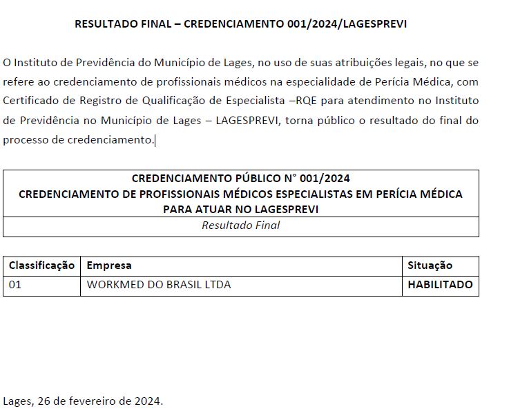 RESULTADO - EDITAL DE CREDENCIAMENTO EM PERÍCIA MÉDICA